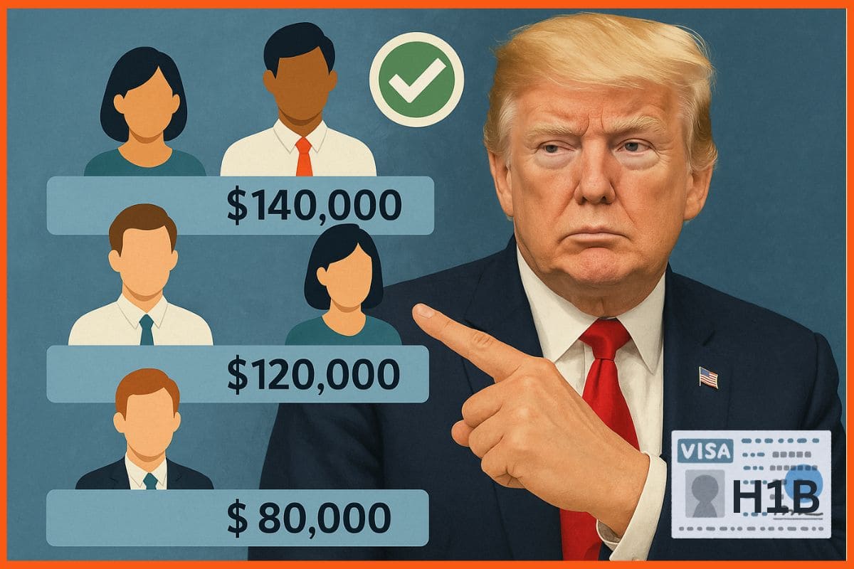 Lottery Out. Trump’s New H-1B Rule Explained