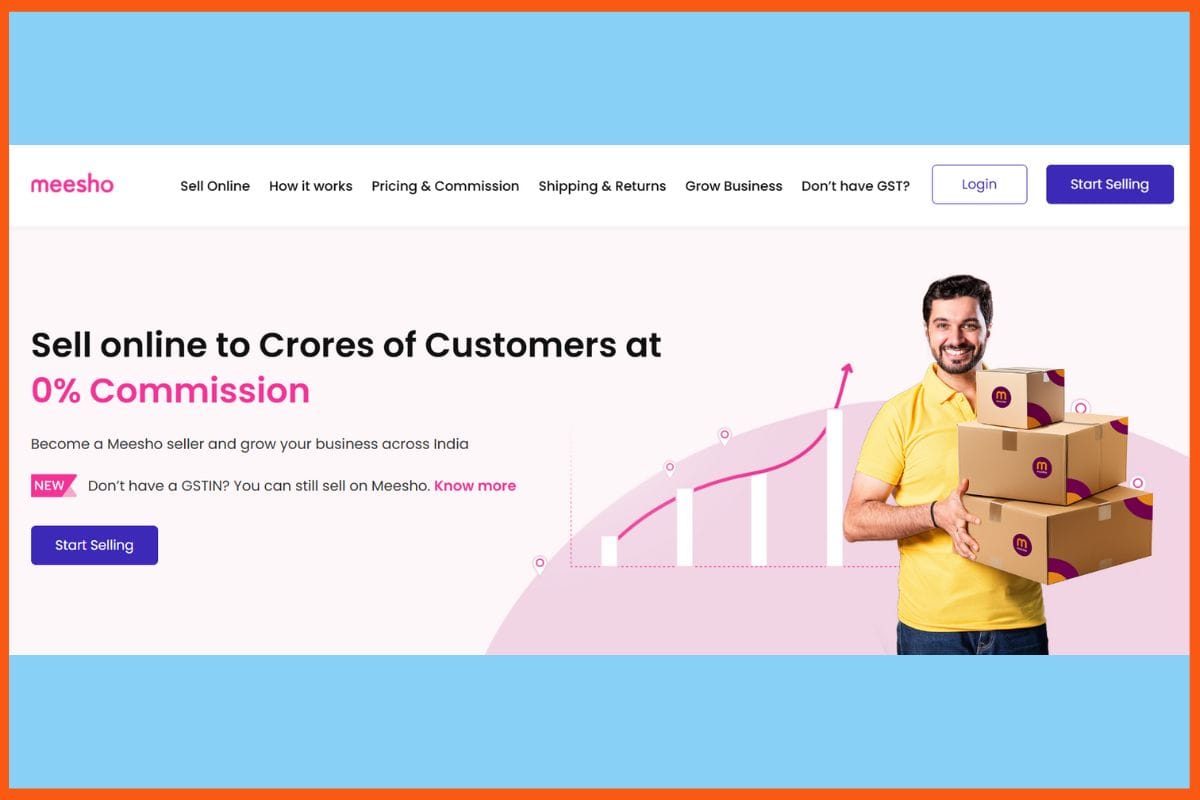 Meesho - Top Online Selling Platforms in India
