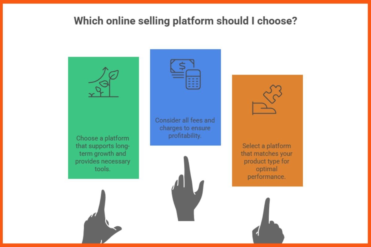 Which Online Selling Platform to Choose?