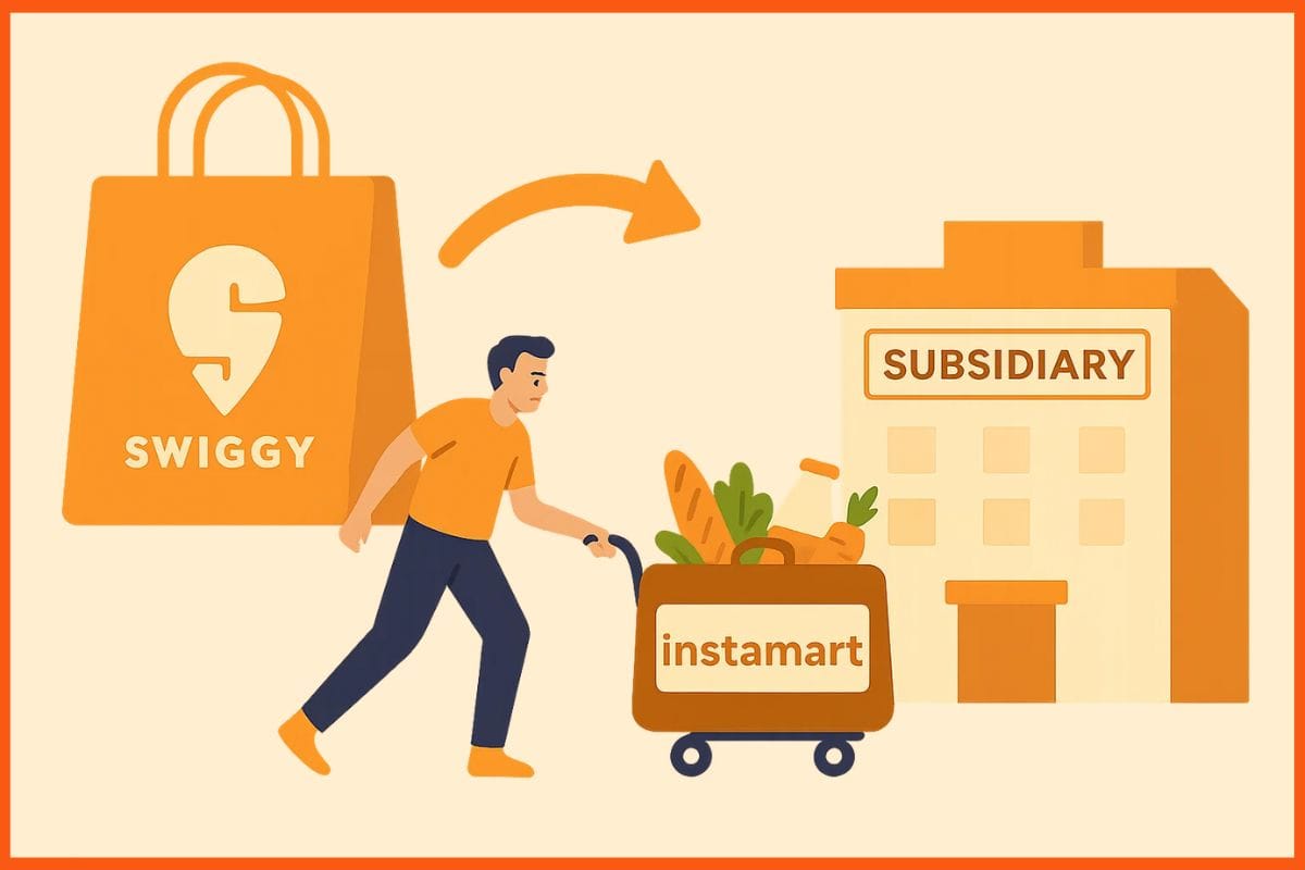 Swiggy to spin off Instamart into wholly owned subsidiary through slump sale