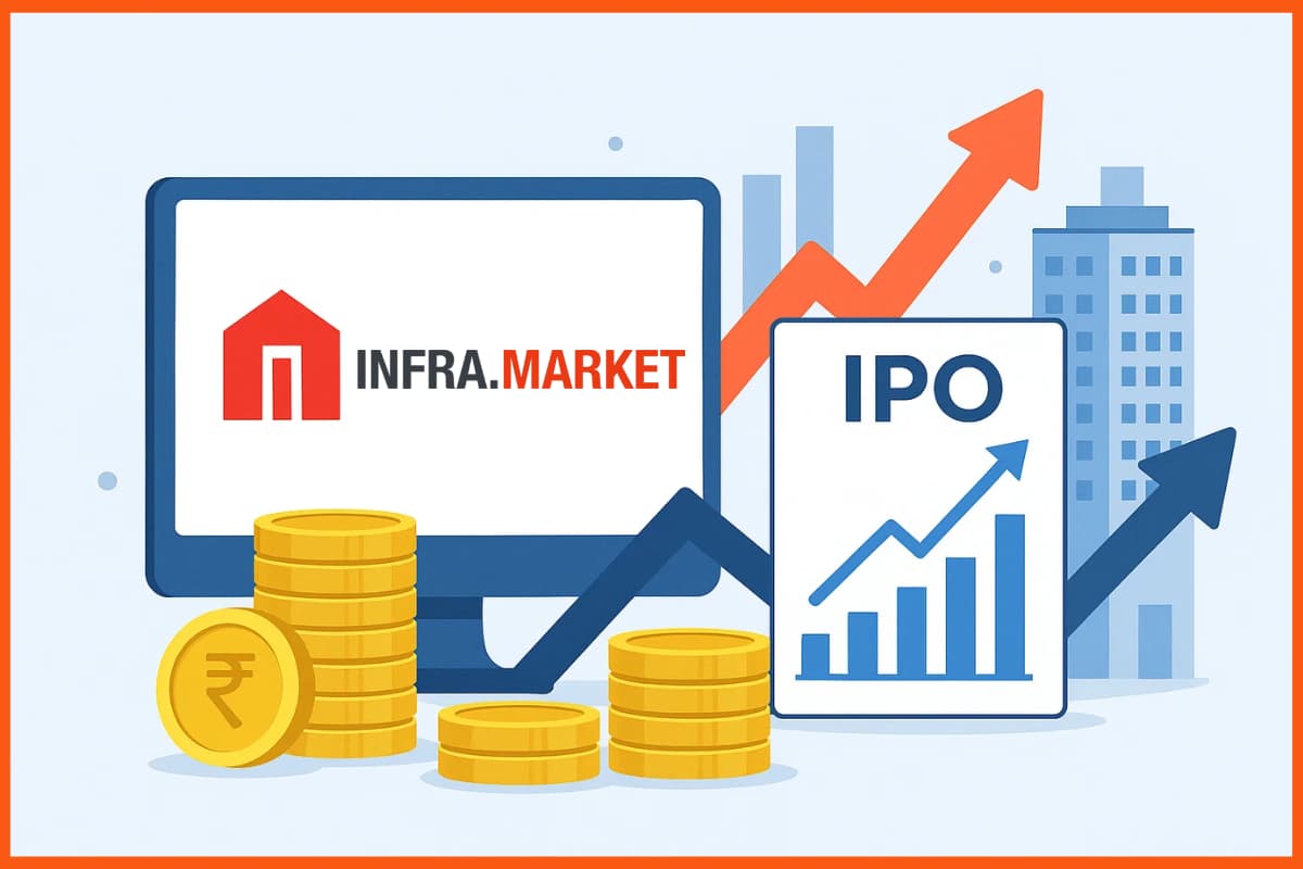 Infra.Market Files INR 5,000 Crore IPO via Confidential Route