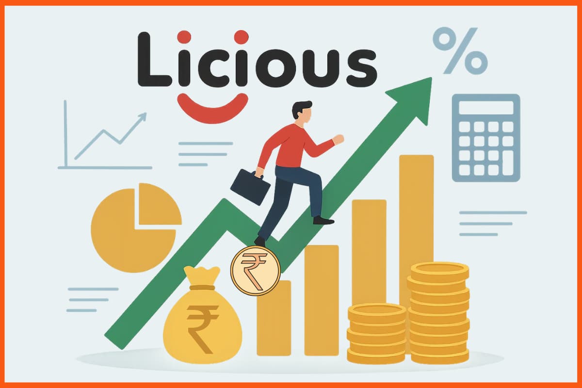 Licious Posts 16% Revenue Rise at INR 795 Crore in FY25; Cuts Losses by 45%