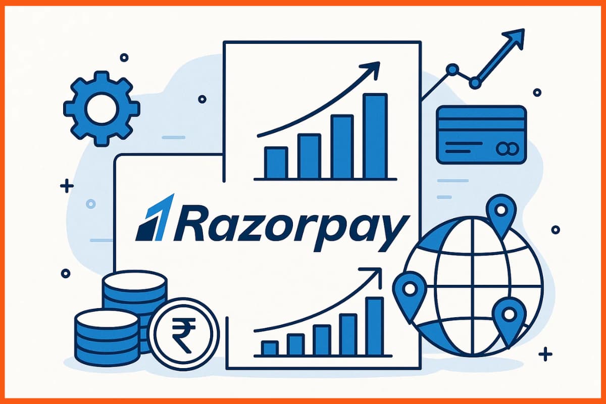 Razorpay Reports 65% Surge in FY25 Revenue, Expands Global Fintech Footprint