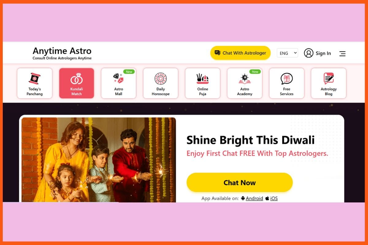 AnytimeAstro - Top Spiritual Tech Startups in India