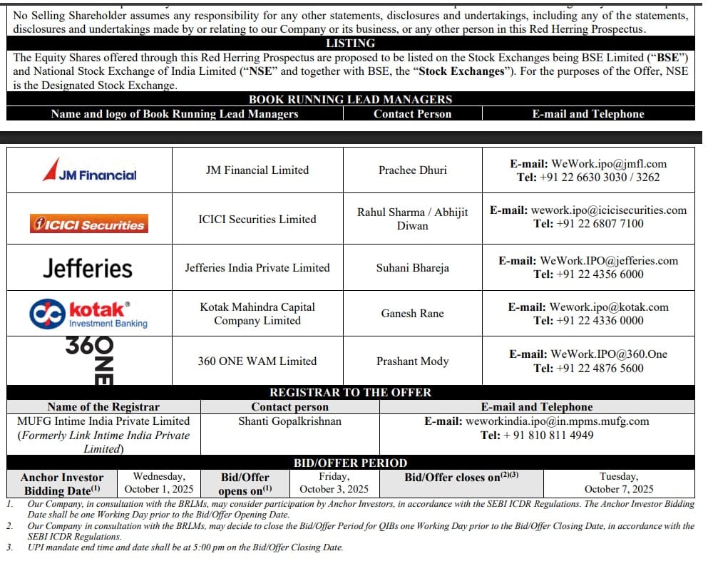 Image Credits - WeWork Website