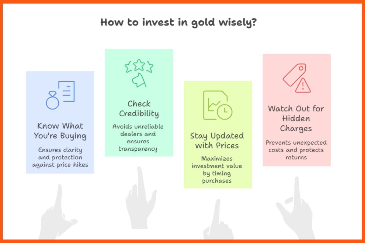 How to Invest Gold Wisely