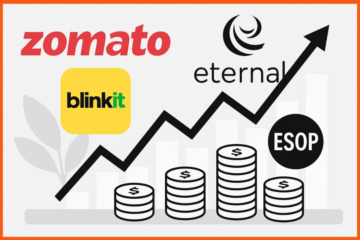 Zomato Parent Eternal Grants ₹211 Crore in ESOPs to Employees