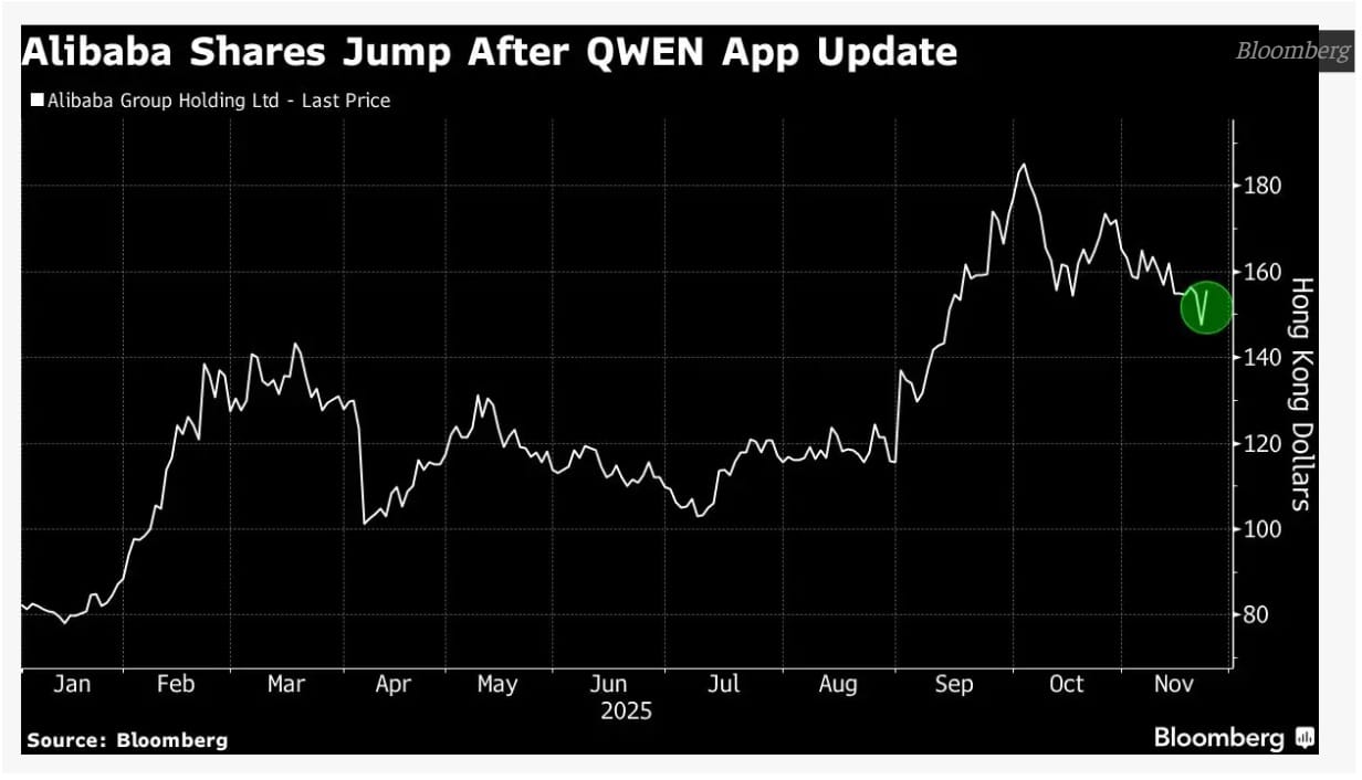 Image Credits - Bloomberg