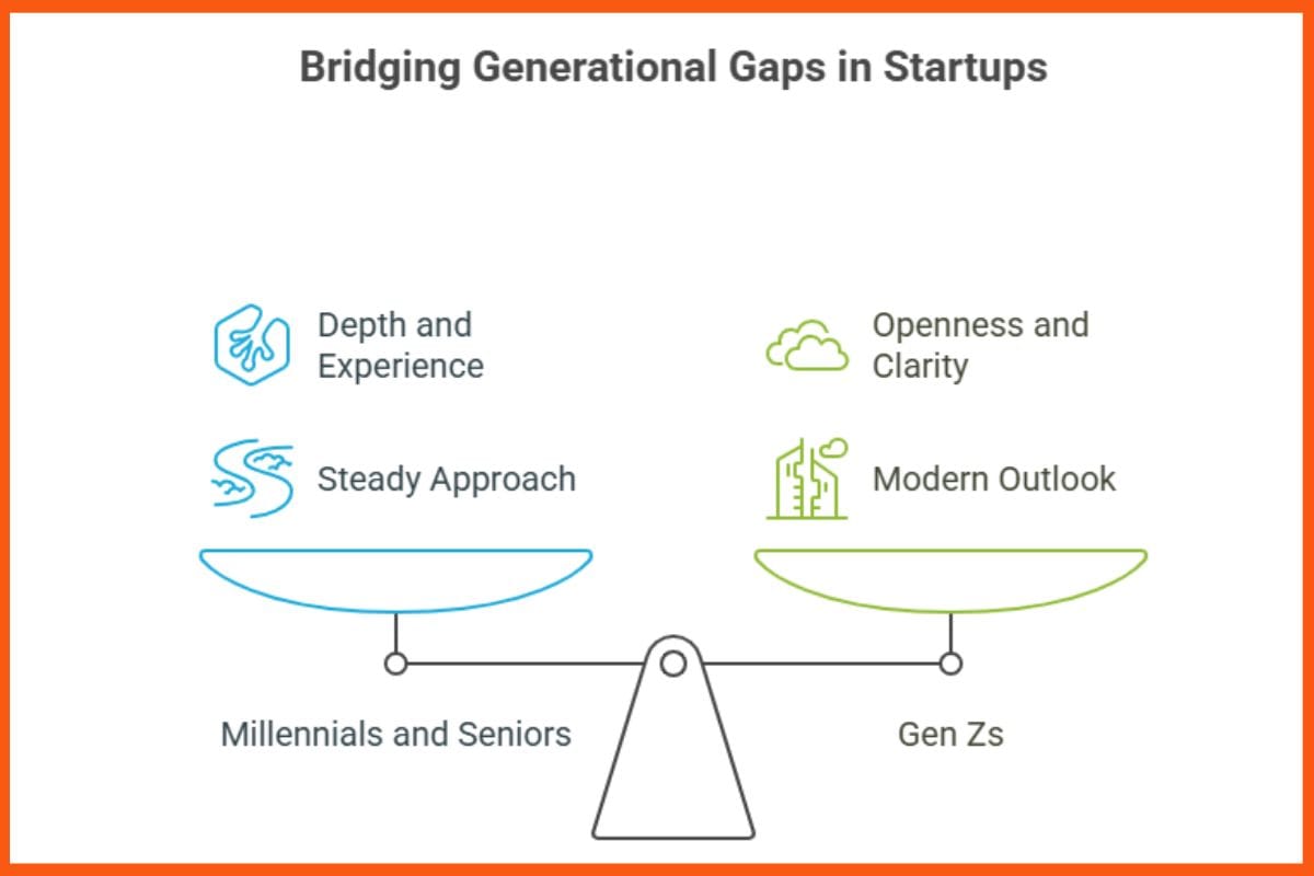 Bridging Generational Gaps in Startups