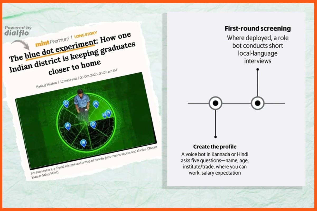 Dialflo - Case Study
