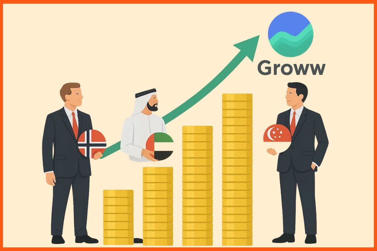 Norway, Abu Dhabi, and Singapore Sovereign Funds back Groww’s $754 million India IPO
