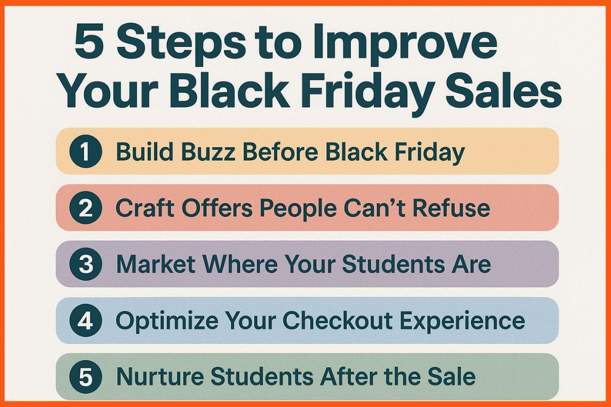5 Steps to Improve Black Friday Sale