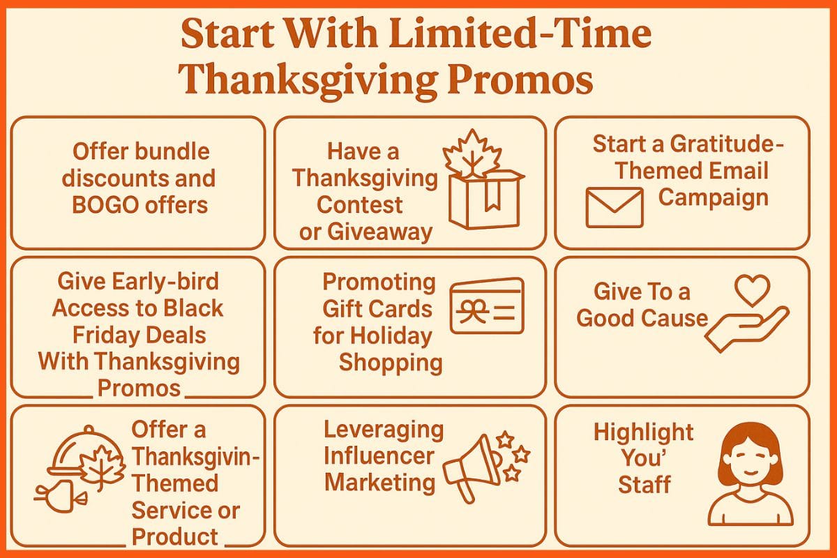 Top Thanksgiving Marketing Ideas