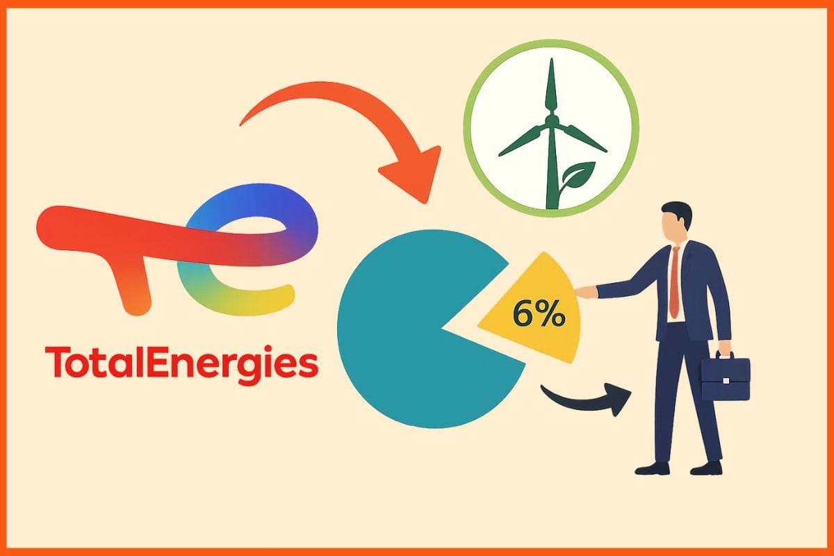 TotalEnergies to Sell 6% Stake in Adani Green to Cut Debt