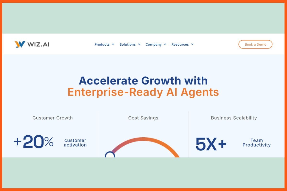 Wiz AI - Shopify Apps to Buy During Black Friday