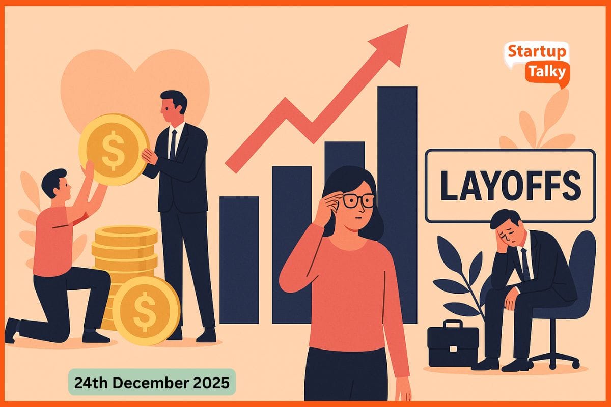 Daily Indian Funding Roundup & Key News – 24th December 2025