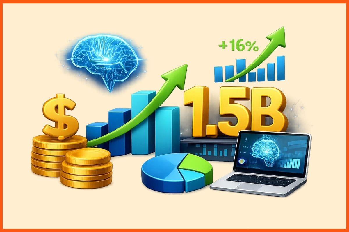 TCS AI revenue hits $1.5 billion, grows 16% QoQ, says CEO