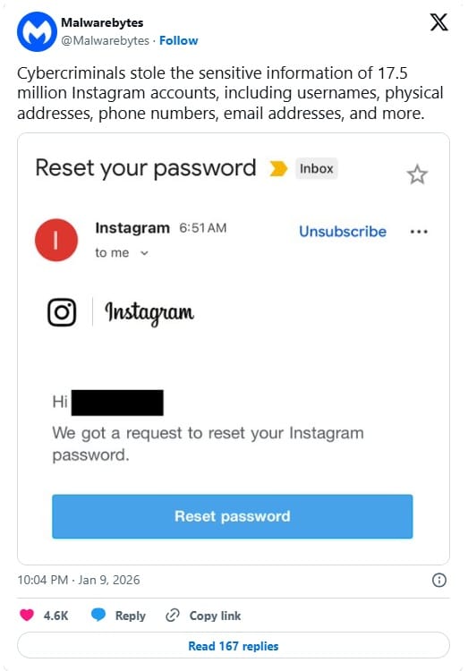 Malwarebytes's report on Instagram data leak