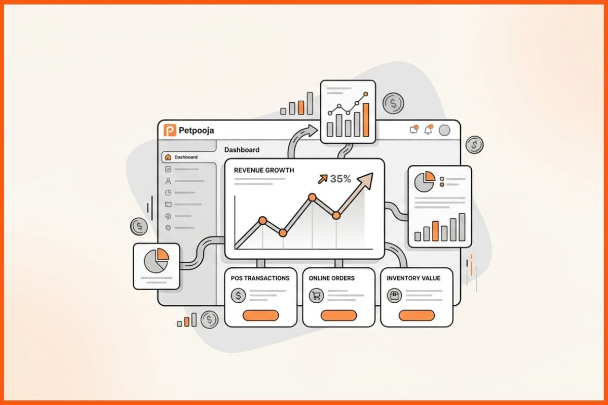 Unpacking Petpooja revenue: A deep dive into the SaaS firm's unconventional growth