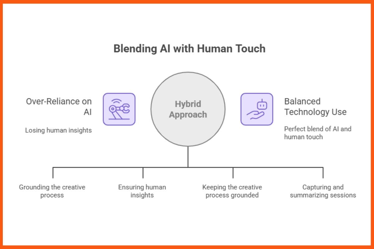Blending AI with Human Touch 