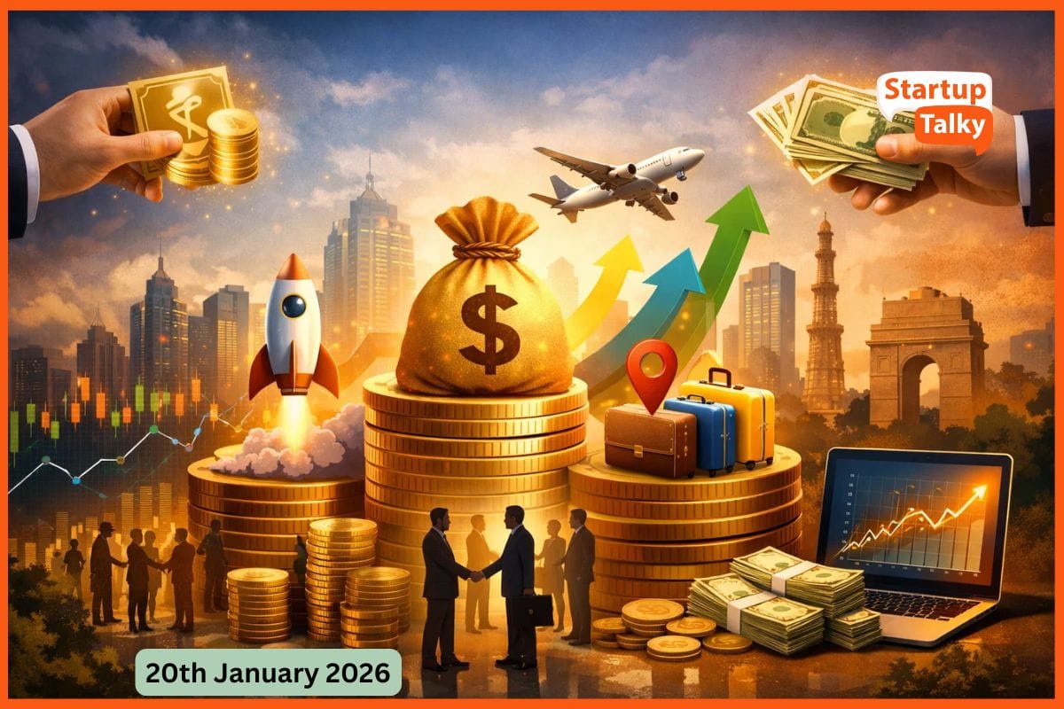 Daily Indian Funding Roundup & Key News – 20th January 2026
