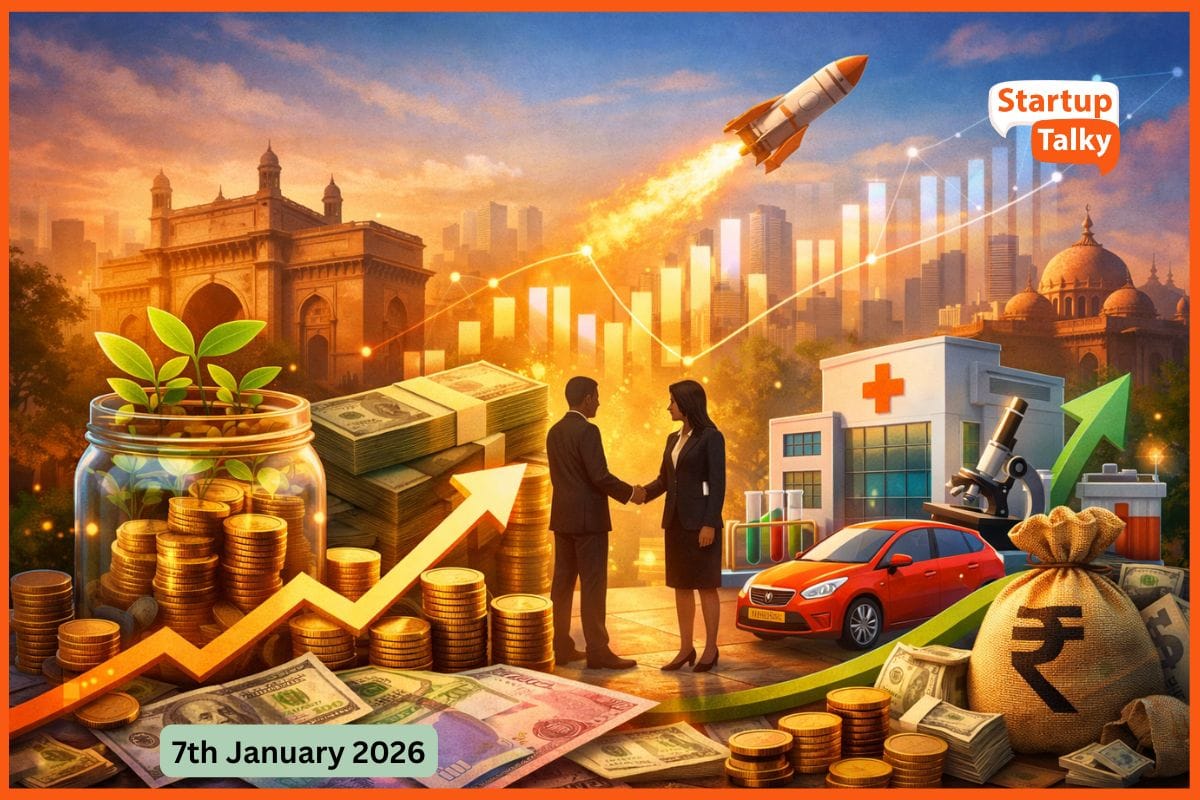 Daily Indian Funding Roundup & Key News – 7th January 2026