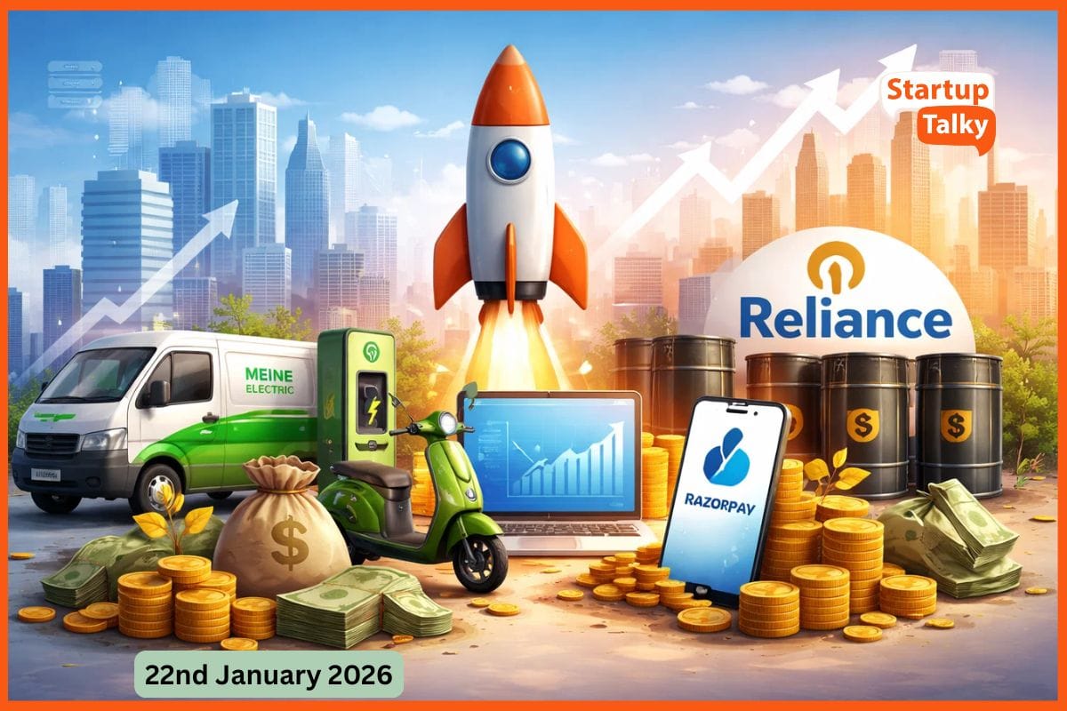 Daily Indian Startup Funding Roundup & Key News – 22nd January 2026