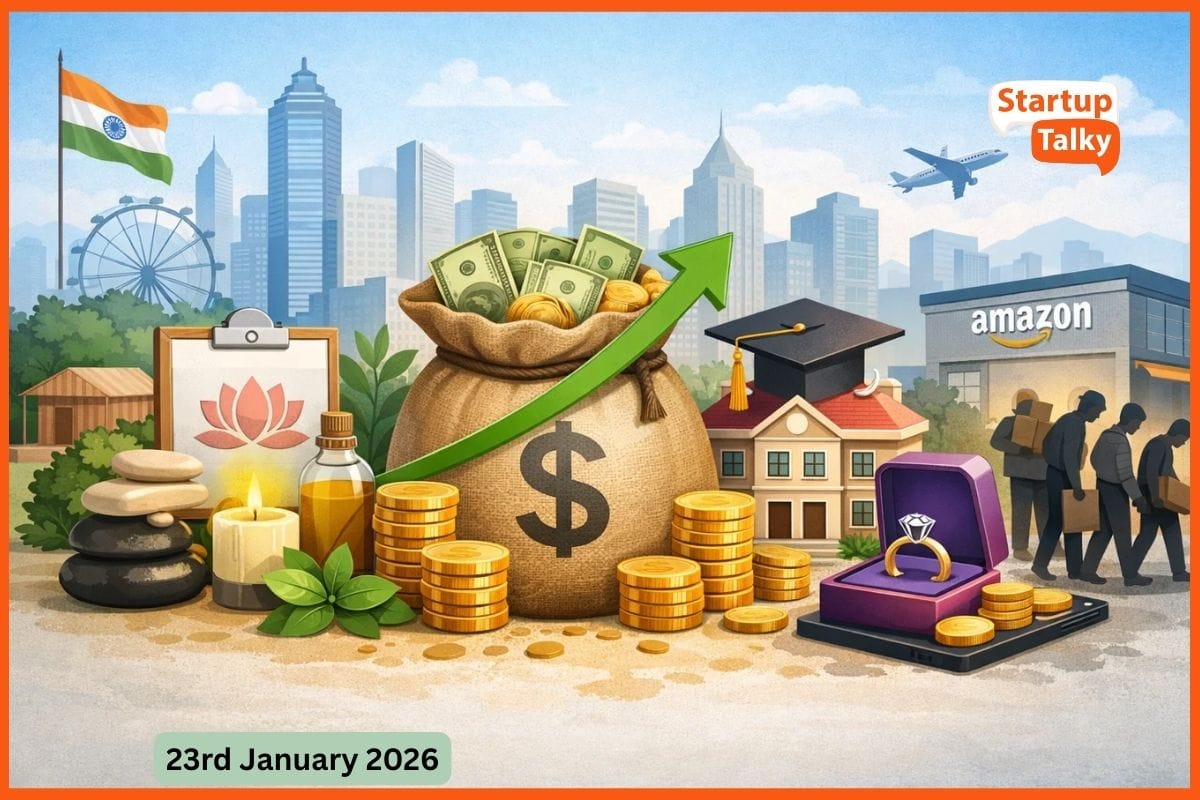 Daily Indian Startup Funding Roundup & Key News – 23rd January 2026
