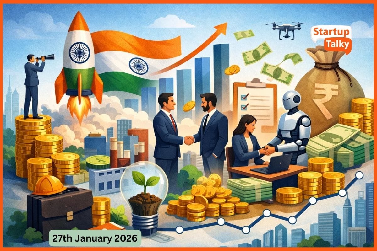 Daily Indian Startup Funding Roundup & Key News – 27th January 2026