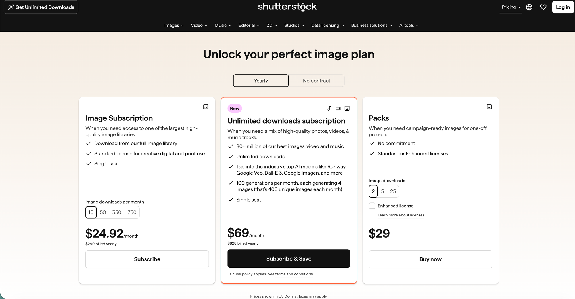 Shutterstock Pricing