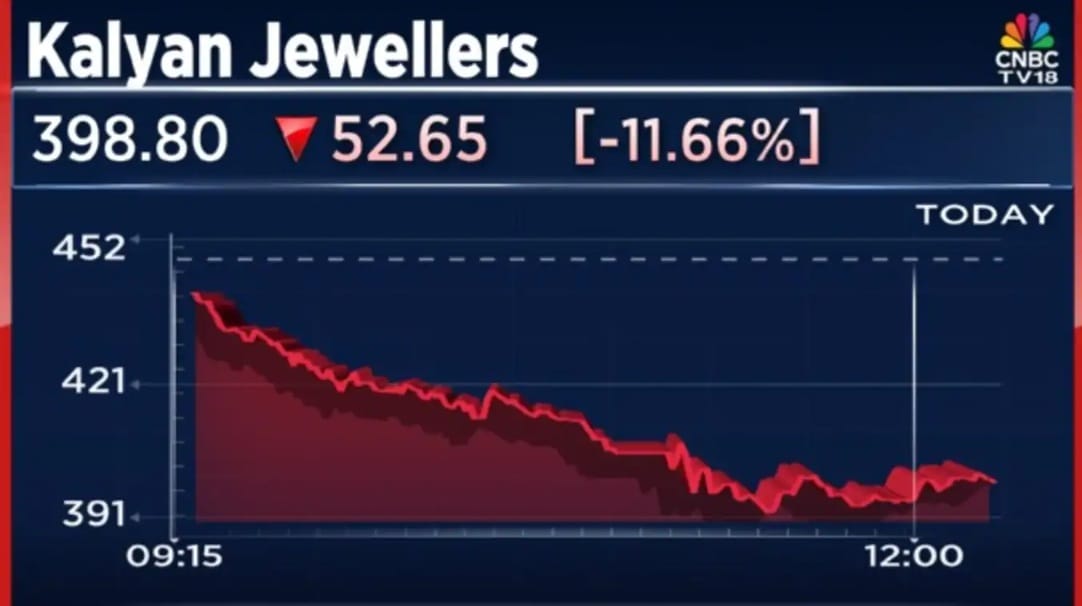 Image Credits - CNBC TV 18