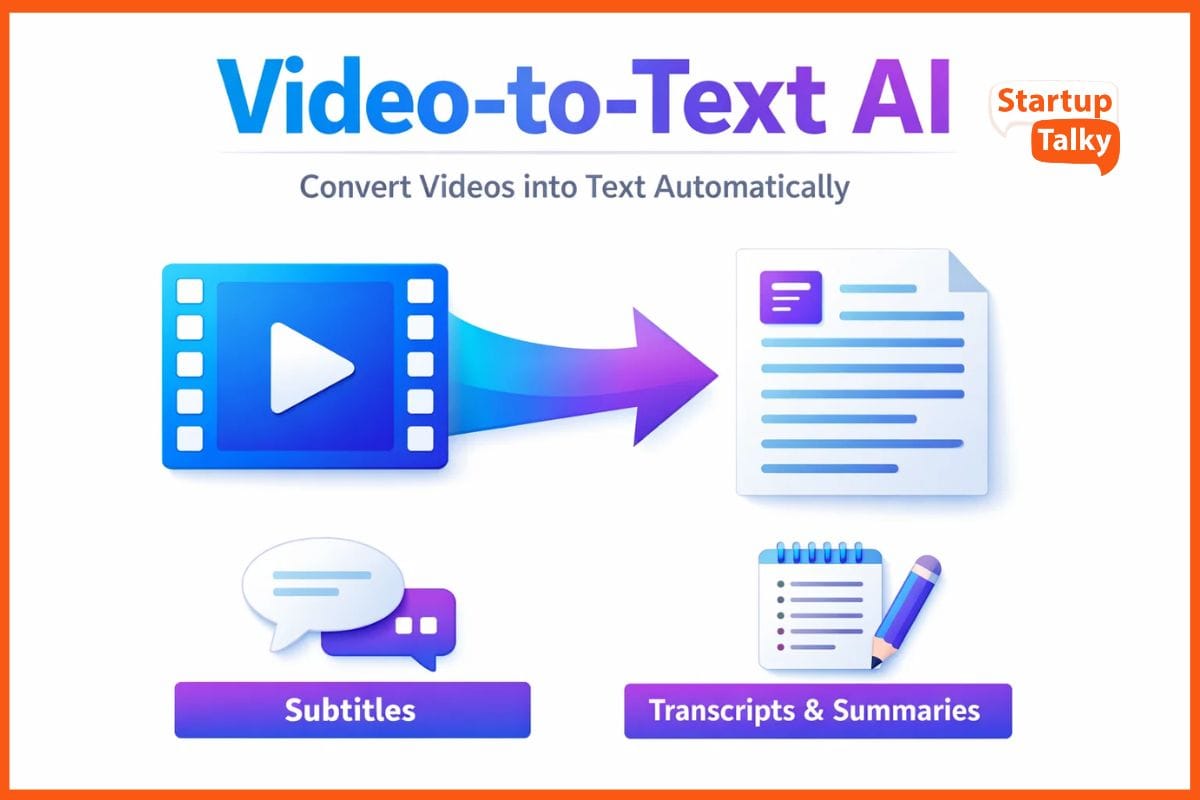 Best AI Video-to-Text Tools: Features, Pricing & Best Picks