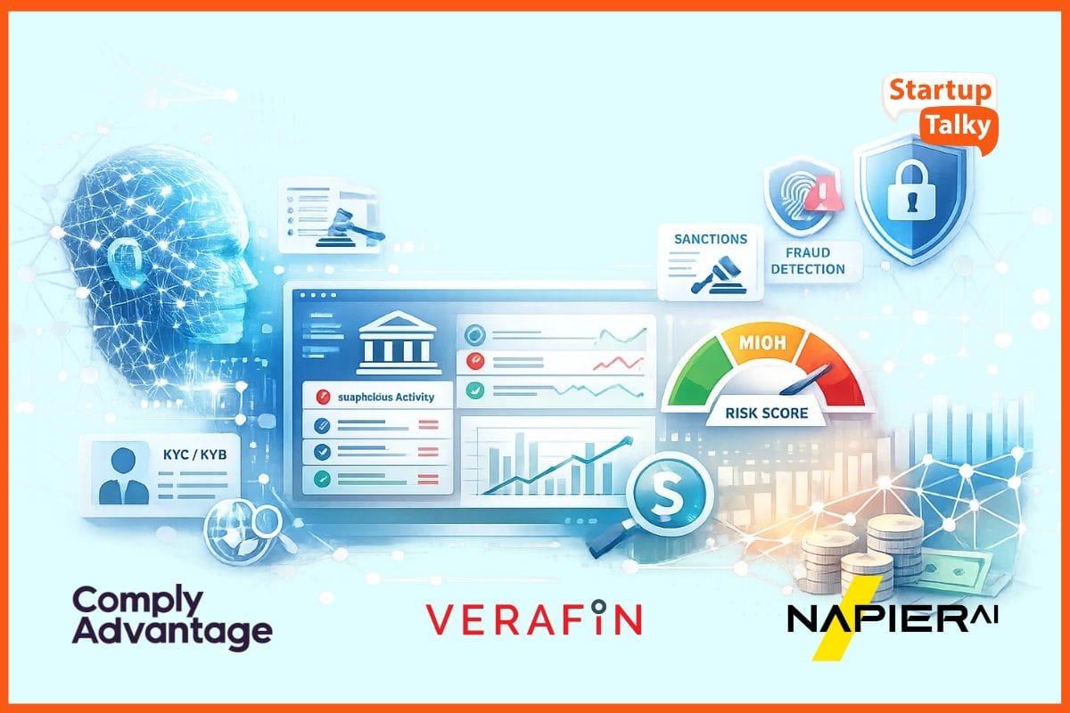 Best Anti-Money Laundering Software: Top AML Solutions for Startups and Enterprises