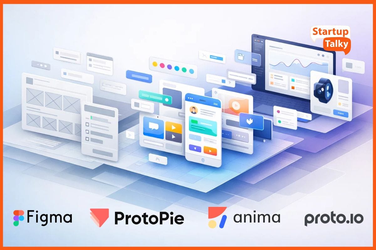 Best Product Prototyping Tools for Startups and Enterprises