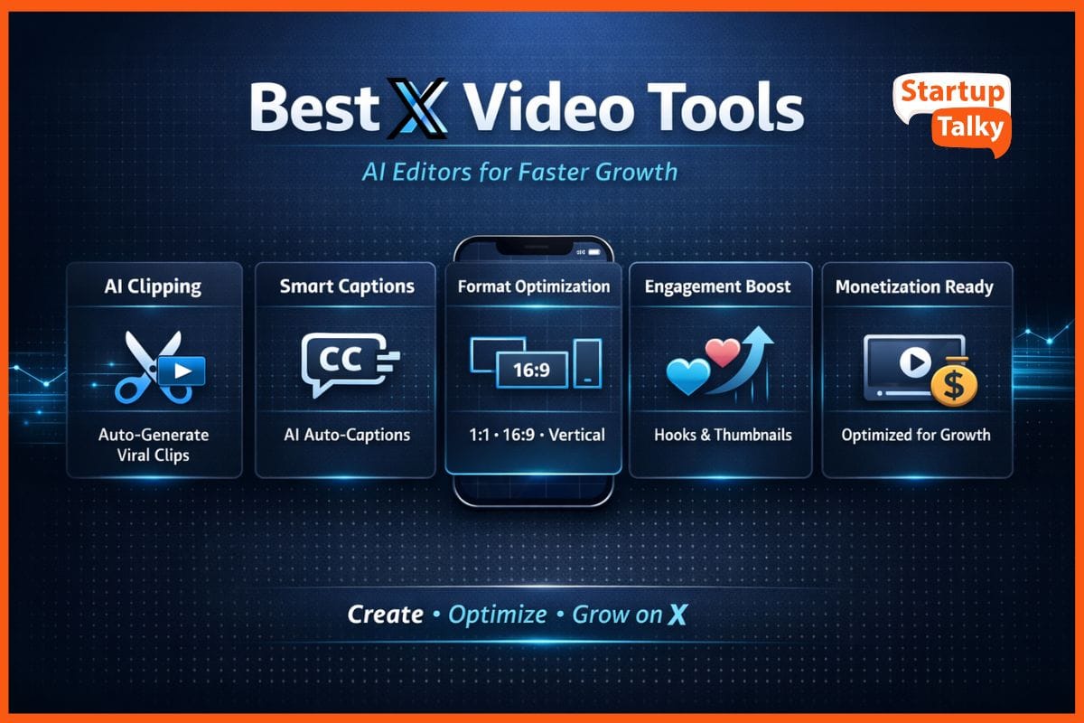 Best X (formerly Twitter) Video Tools: AI Editors That Boost Views, Engagement & Monetization