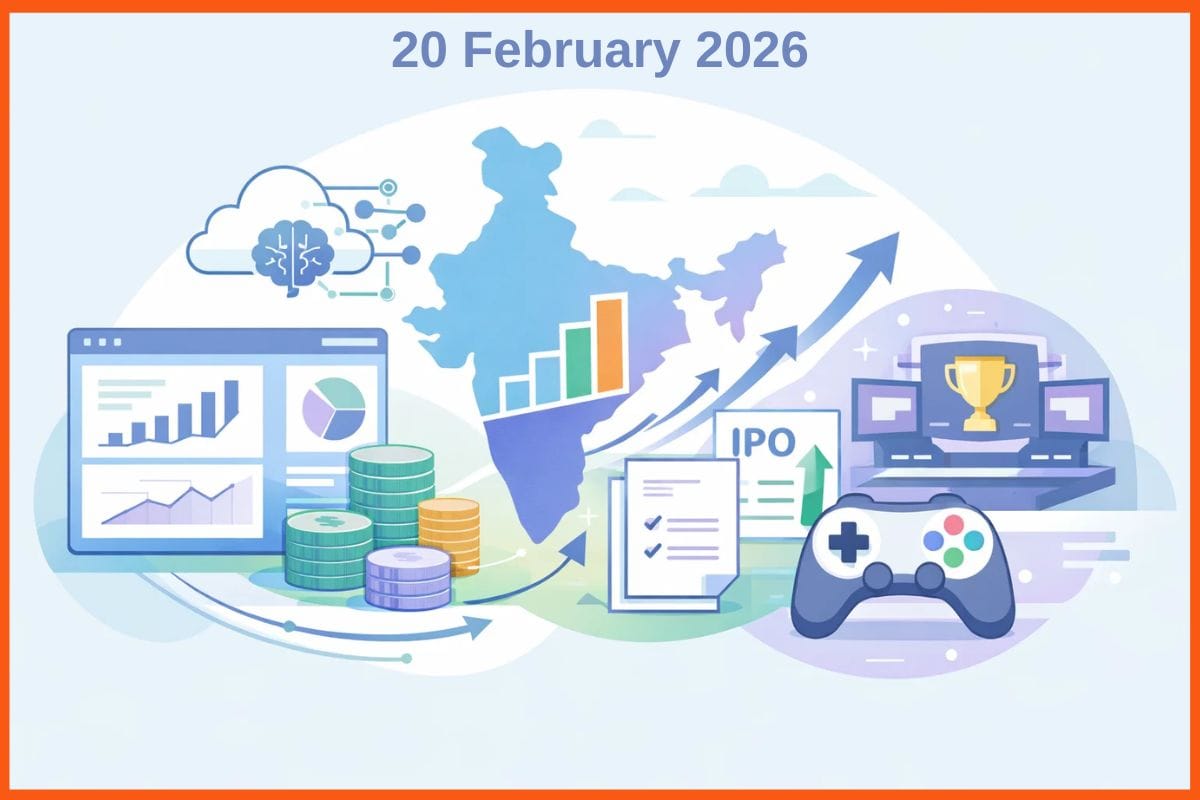 Daily Indian Startup Funding Roundup & Key News - 19 February 2026