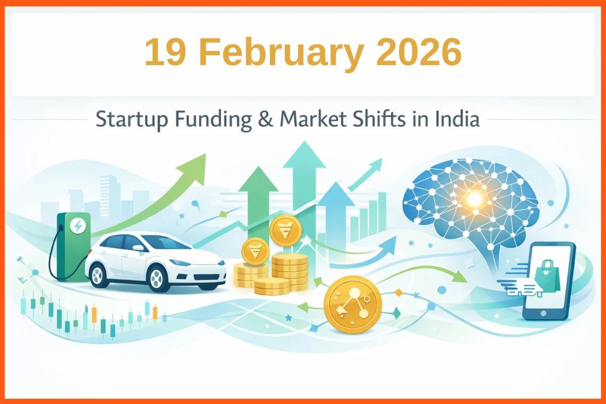Daily Indian Startup Funding Roundup & Key News - 19 February 2026