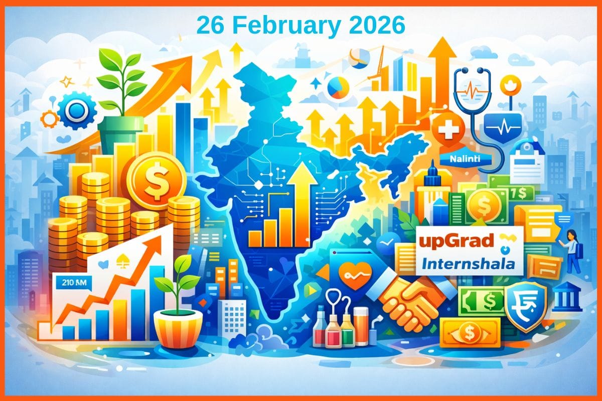 Daily Indian Startup Funding Roundup & Key News - 26 February 2026