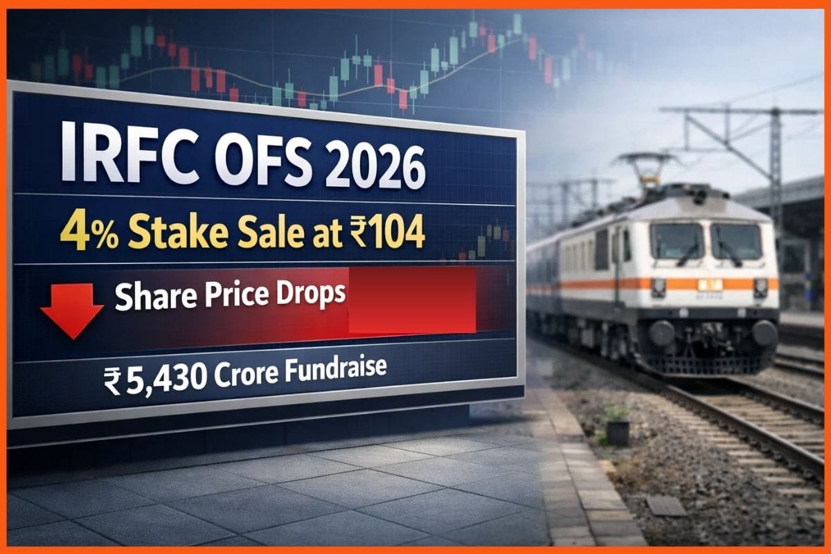 IRFC OFS 2026: Government Opens 4% Stake Sale at ₹104 Floor Price to Raise ₹5,430 Crore; Shares Hit 52-Week Low