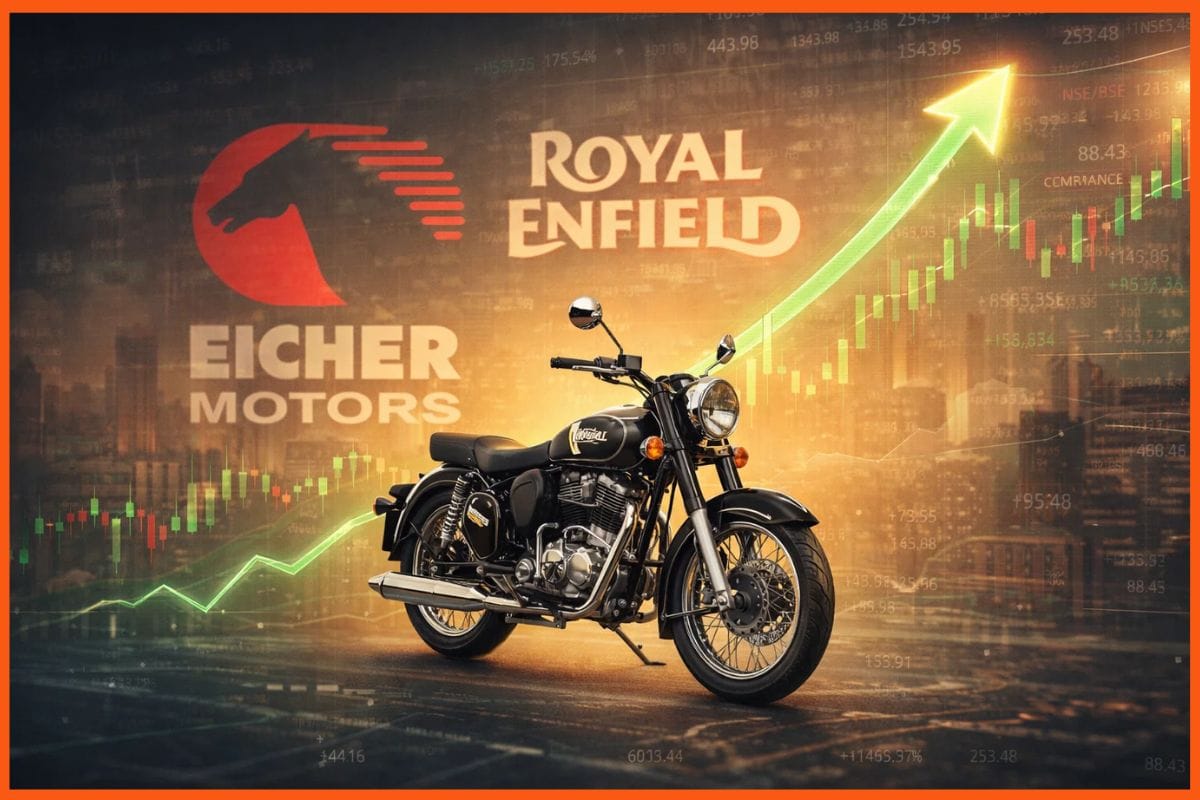 Royal Enfield Owner Eicher Motors Shares Jump 6.5% to Record High After Q3 Profit Rises 21% to INR 1,421 Crore