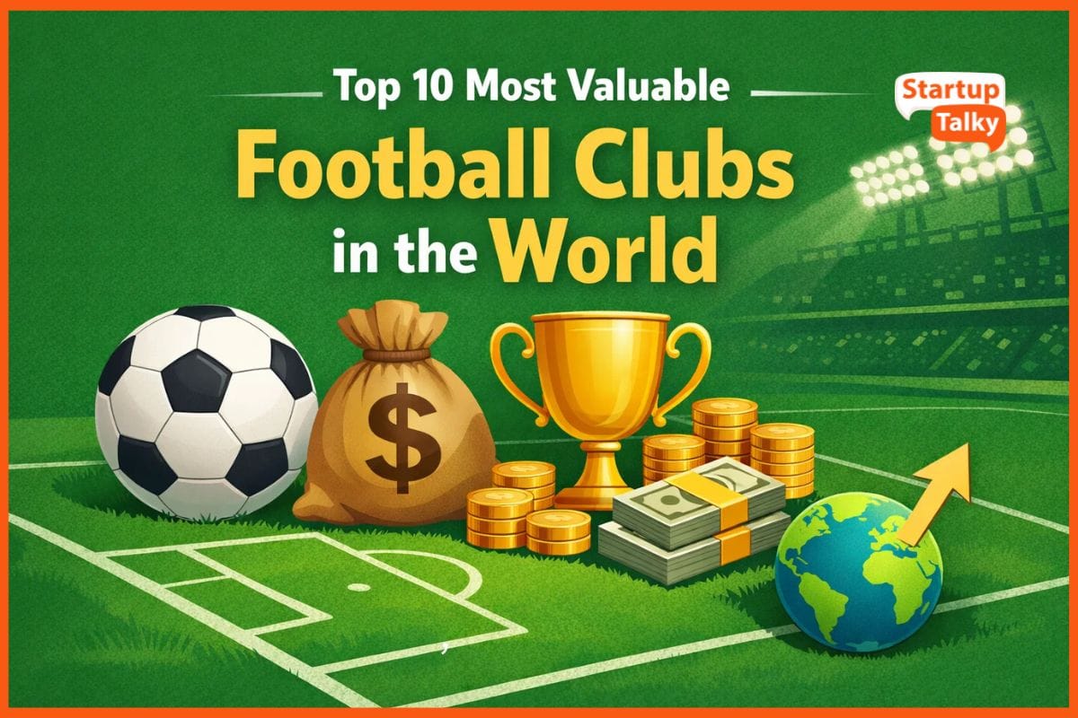 Top 10 Most Valuable Football Clubs in the World