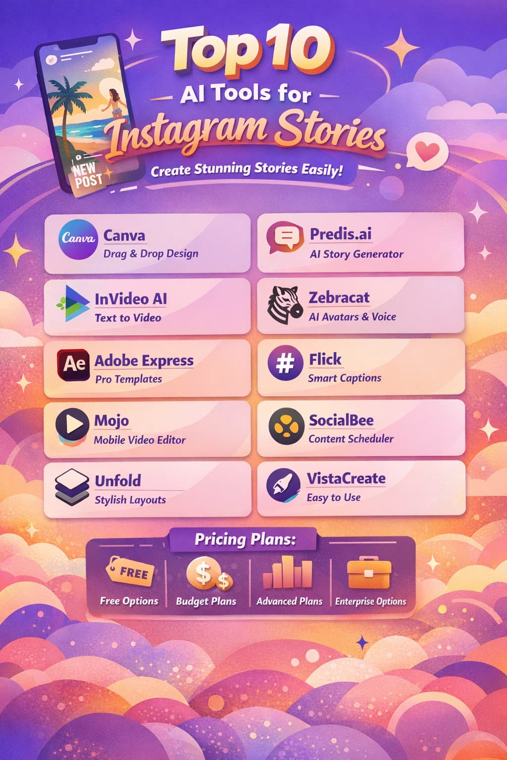 Top 10 AI Tools for Creating Instagram Stories