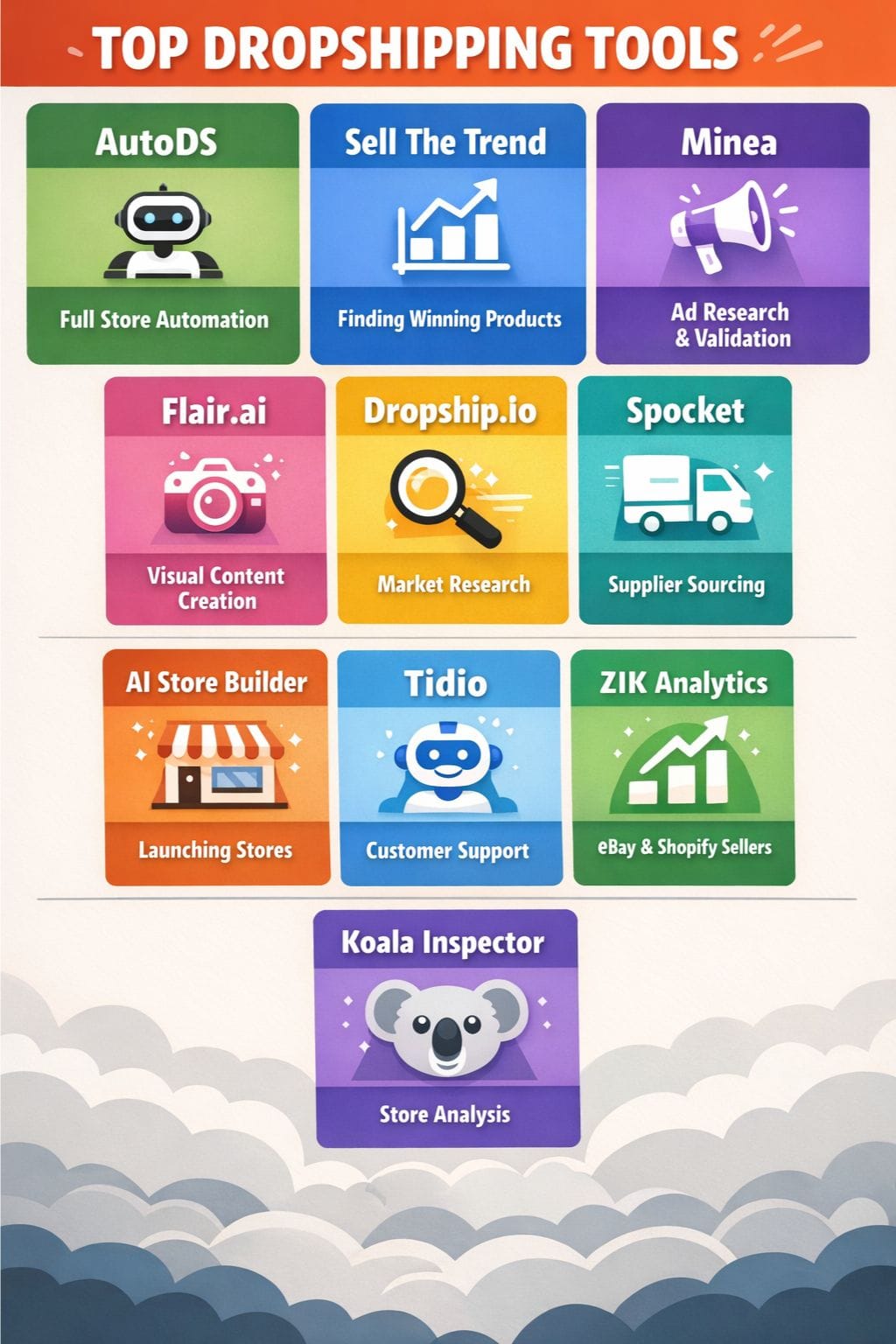 Top AI Drop Shipping Tools 