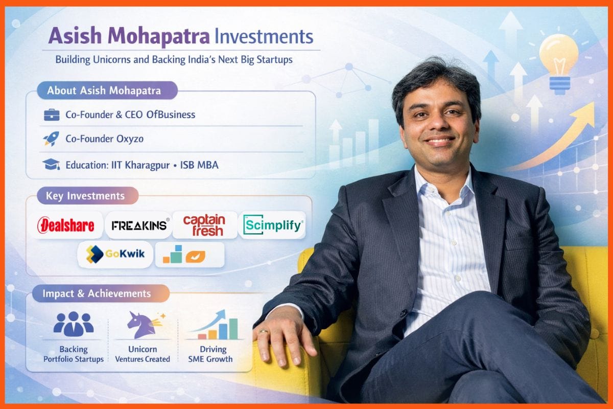 Who is Asish Mohapatra | Asish Mohapatra Investments