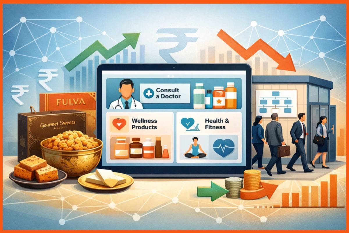 Daily Indian Startup Funding Roundup & Key News - 12 March 2026