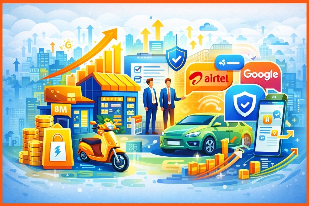 Daily Indian Startup Funding Roundup & Key News - 2 March 2026