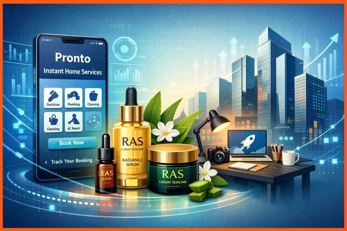 Daily Indian Startup Funding Roundup & Key News - 3 March 2026