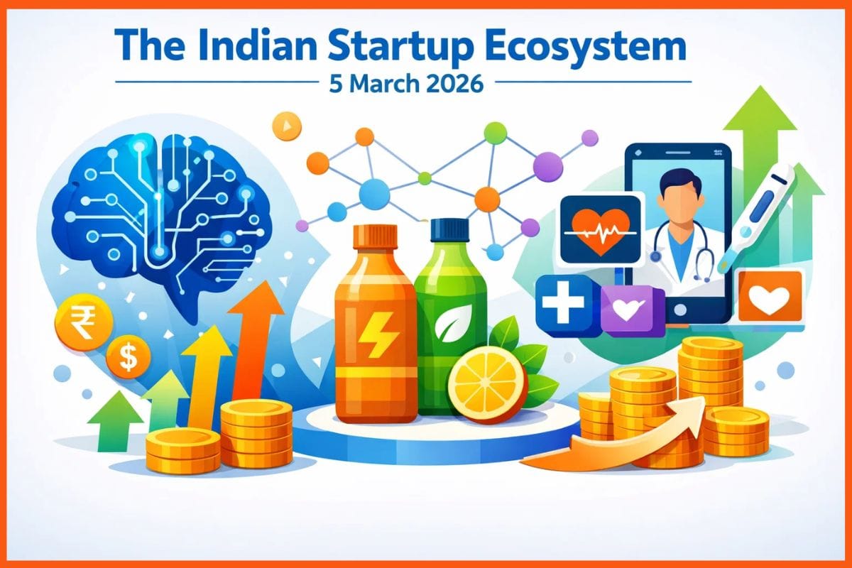 Daily Indian Startup Funding Roundup & Key News - 5 March 2026