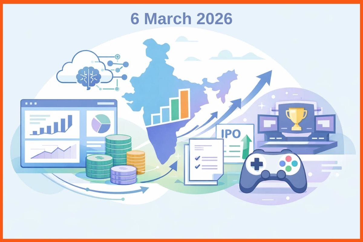 Daily Indian Startup Funding Roundup & Key News - 6 March 2026