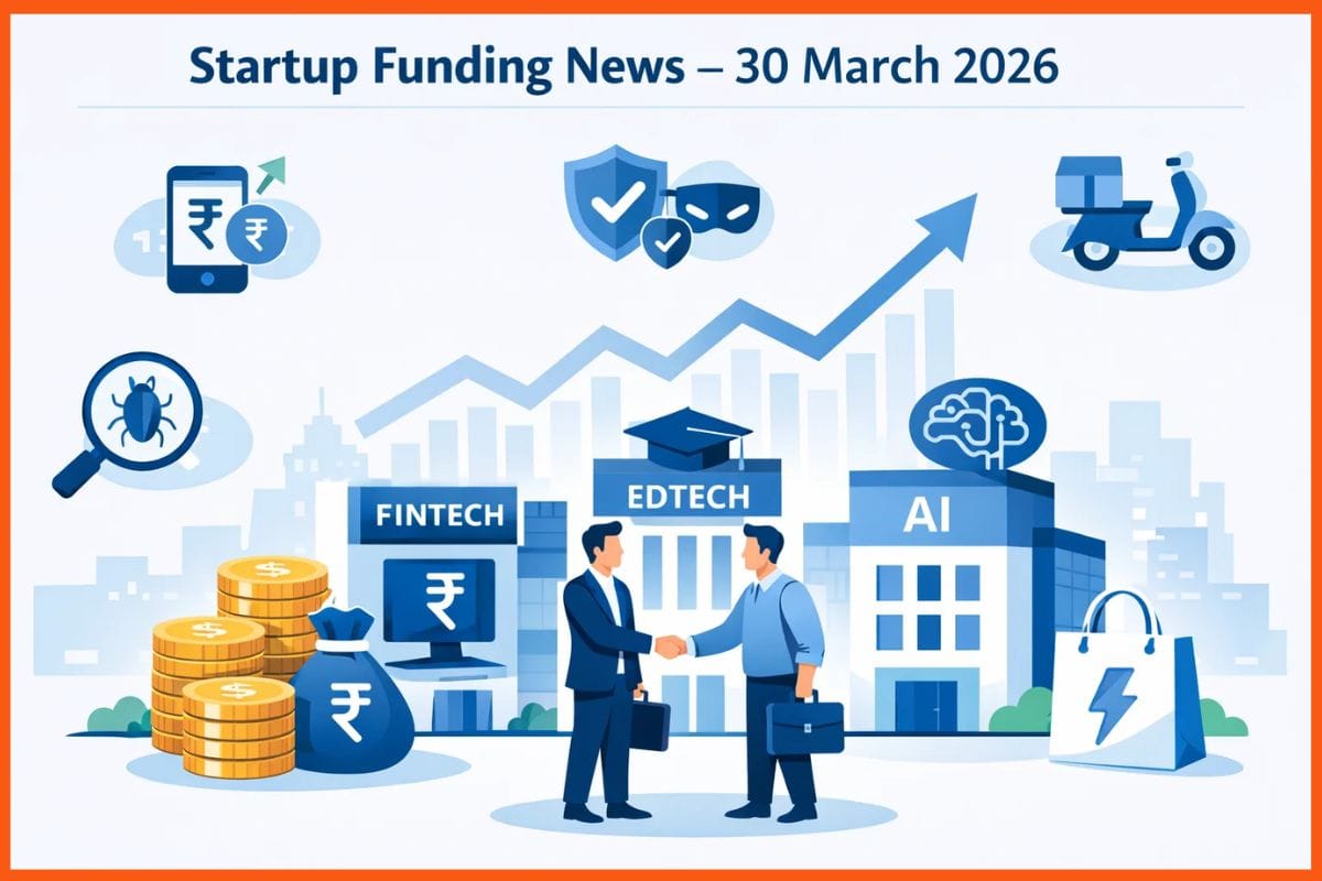 Daily Indian Startup Funding Roundup & News - 30 March 2026